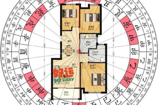 揭秘生儿子秘籍:独家风水布局,助你喜得贵子