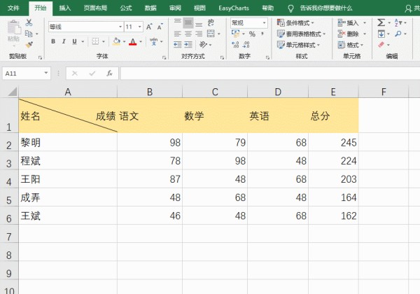 6个不为人知的职场小技巧,3分钟帮你处理平常30分钟工作!
