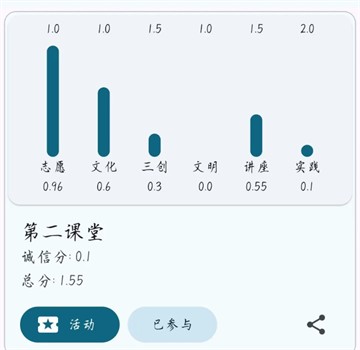 小应生活app官方版最新版本