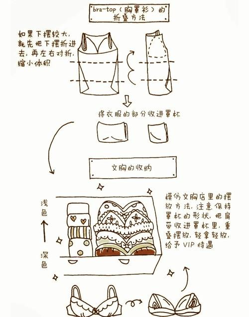 家居收纳小妙招简笔画教你轻松搞定