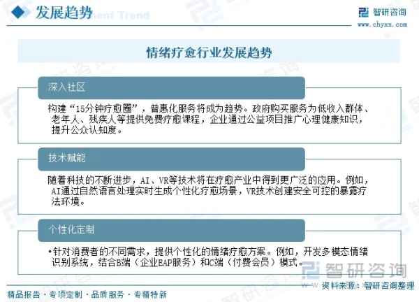 情绪疗愈行业发展趋势