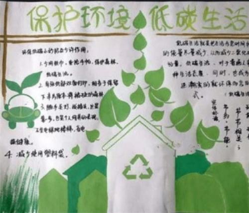 环保手抄报素材文字环保手抄报内容文字