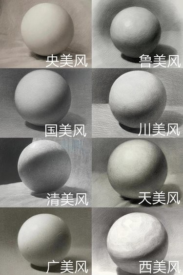 几何小素描日记