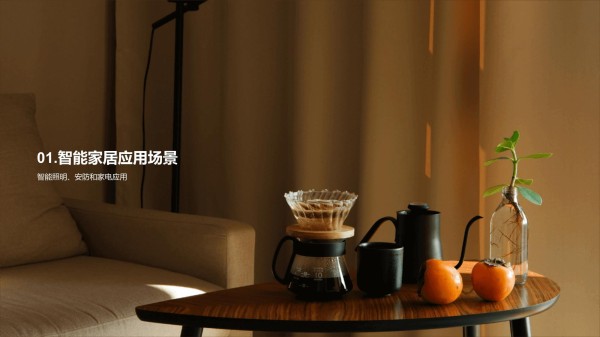 智慧生活:未来家居新纪元-探索智能家居的无限可能_第3页