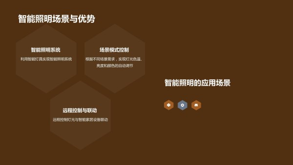 智慧生活:未来家居新纪元-探索智能家居的无限可能_第4页