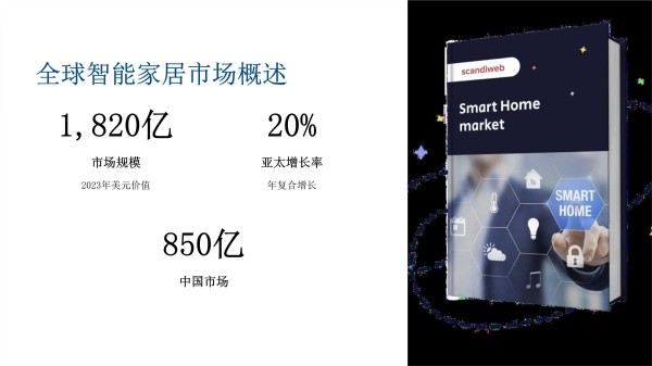 《智能家居及安全防护》课件_第4页