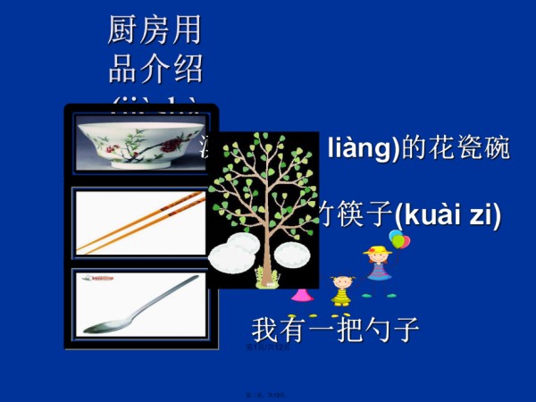 日常生活用品认知学习教案_第2页