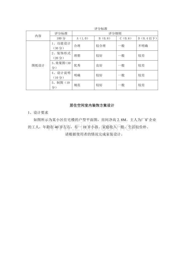 居住空间室内装饰方案设计1.doc_第1页
