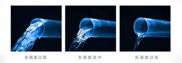 老房子厨房卫生间改造