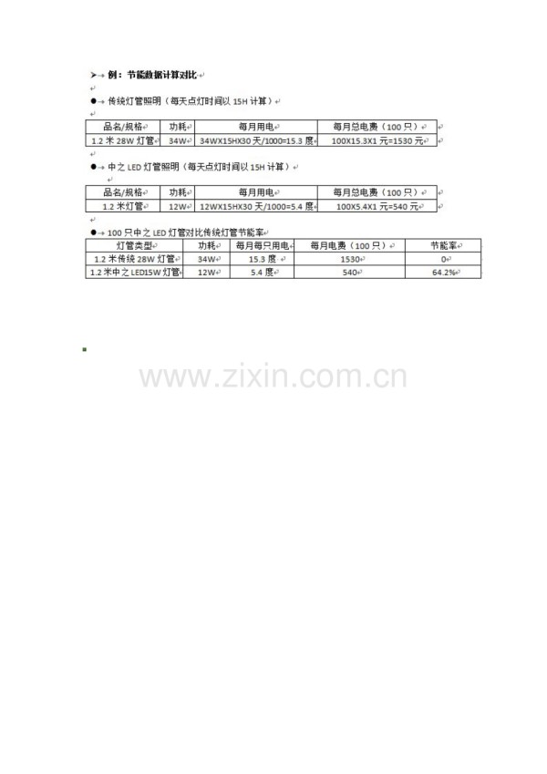 LEDT5灯管节能改造方案-赛德利.doc_第2页