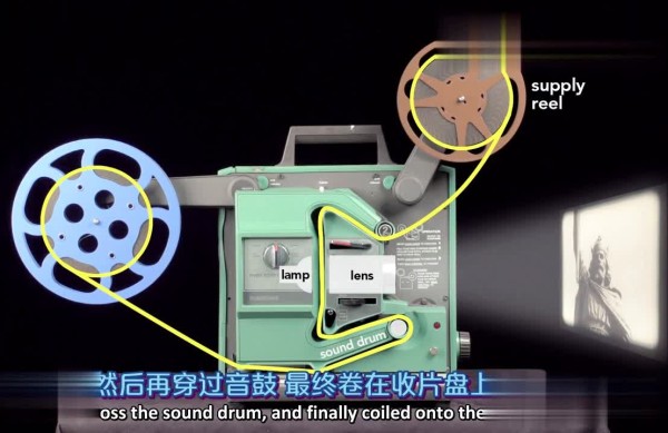 胶片电影是怎么放出来的?一起来了解下