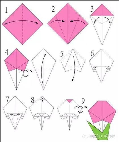 幼儿园小花折纸图解