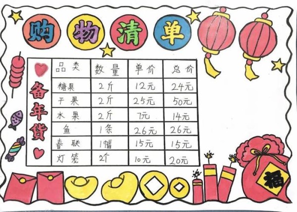 年货购物清单201班谢以欣201班谢暄可制定目标和计划使用数学工具