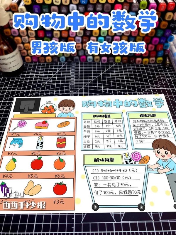 购物中的数学手抄报生活中的超市购物清单模创作灵感购物抖音