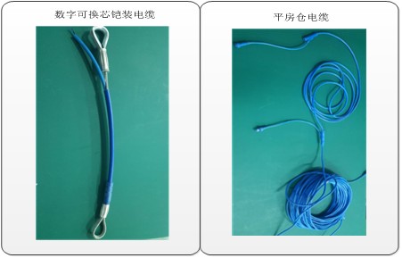 河南粮情测控系统