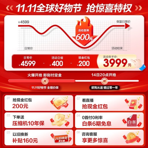 容声 IDP 双净 501pro 法式多门冰箱:节能环保的绿色生活