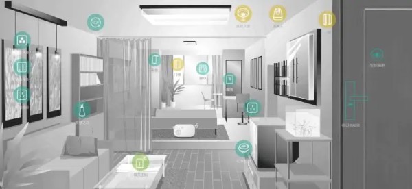 碳中和背景下智能家居行业发展趋势分析-暖通展丨上海暖通舒适系统展COMFORTECO CHINA 2026