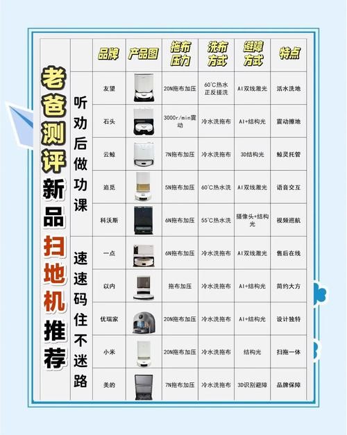 家务如何下载 一键获取高效家务管理工具