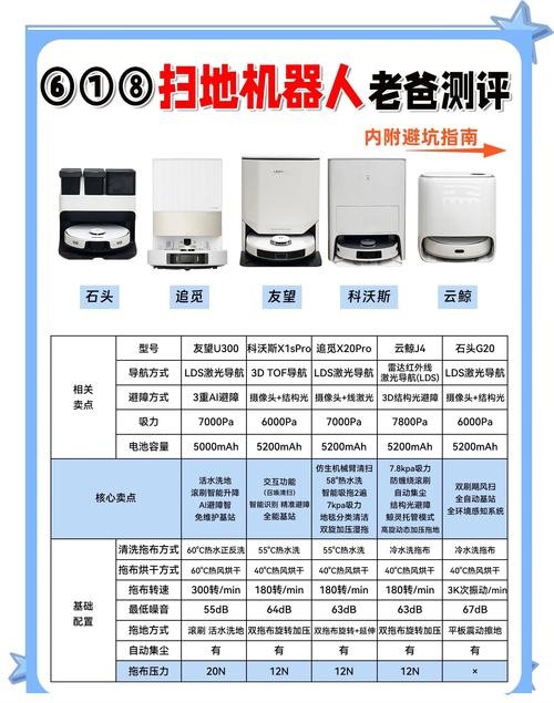 家务如何下载 一键获取高效家务管理工具