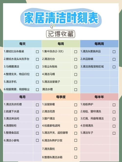 家务如何下载 一键获取高效家务管理工具