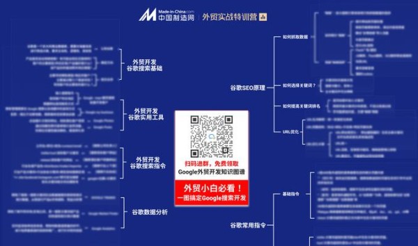 逆向思维的神奇力量(如何通过逆向优化思维来解决问题)