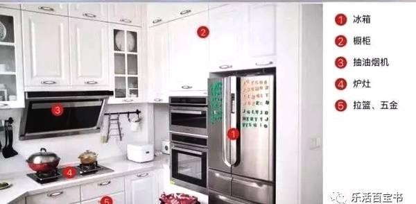 装修材料自己买!老师傅奉上一套主辅材品牌+报价!照着买不含糊