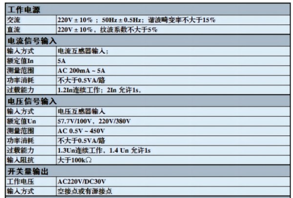 电能管理系统的作用和意义 电能质量监测装置接线图