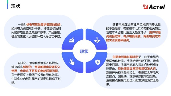 Acrel-3000 电能管理系统：解锁企业用电安全与节能增效新密码