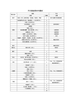 装修开关插座房间布置表