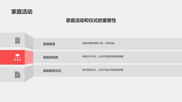 感恩的家庭传统-培养孩子感恩心态_第4页