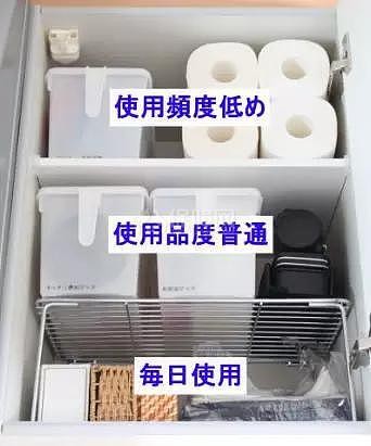 厨房收纳整理看这些实践!