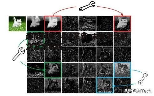 一、超能阿布的定义与特点