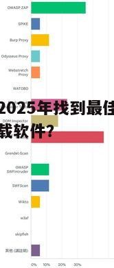 如何在2025年找到最佳轩辕剑游戏下载软件？