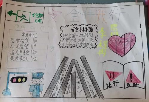 学生居家莫大意安全教育不缺席马村乡中心小学安全主题手抄报