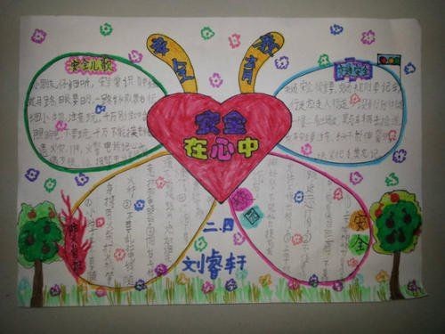 关于幼儿安全教育的手抄报 安全教育手抄报
