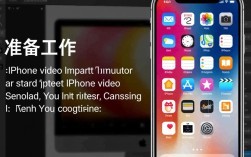 轻松导入，iPhone视频到电脑的便捷方法