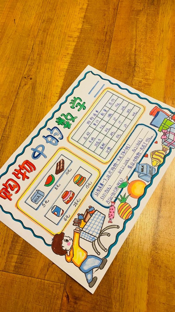 数学购物清单手抄报购物中的数学四年级数学抖音