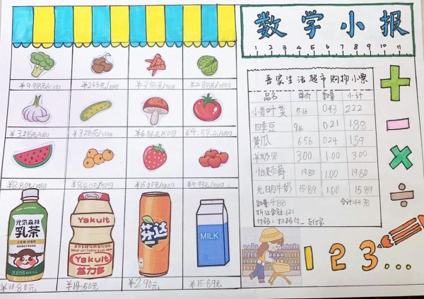 数学小报认识商品价格数学小报特地带她去了超市购物让她对