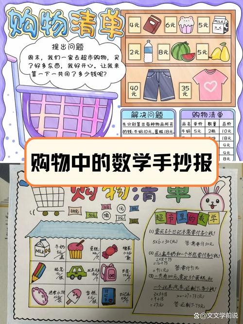 购物中的数学手抄报
