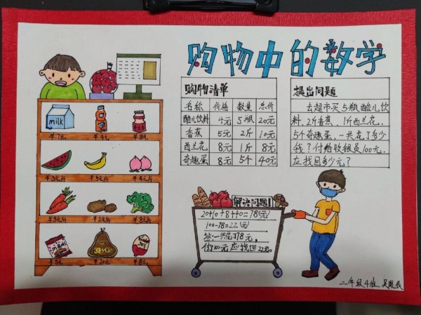 二年级数学购物手抄报二年级数学购物手抄报出处感谢感谢来