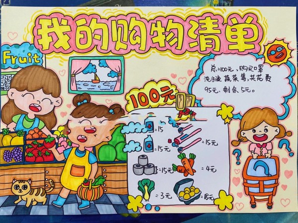 我的购物清单主题绘画小熊分享作品给大家购物清单绘画适用于数学