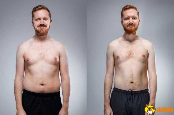 有哪些高效的健身动作 高效省时的减脂运动