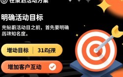 高效策划活动方案的秘诀解析