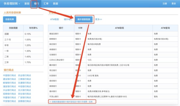 图源：快易理财网