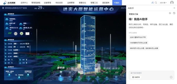 搞定总部办公全场景！达实 9 大核心应用方案，解锁智慧办公新体验