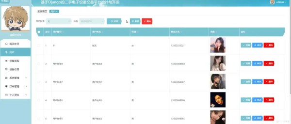 基于Django的二手电子设备交易平台设计与开发【java或python】—计算机毕业设计源码+LW文档_用户管理