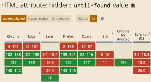 until-found兼容性截图