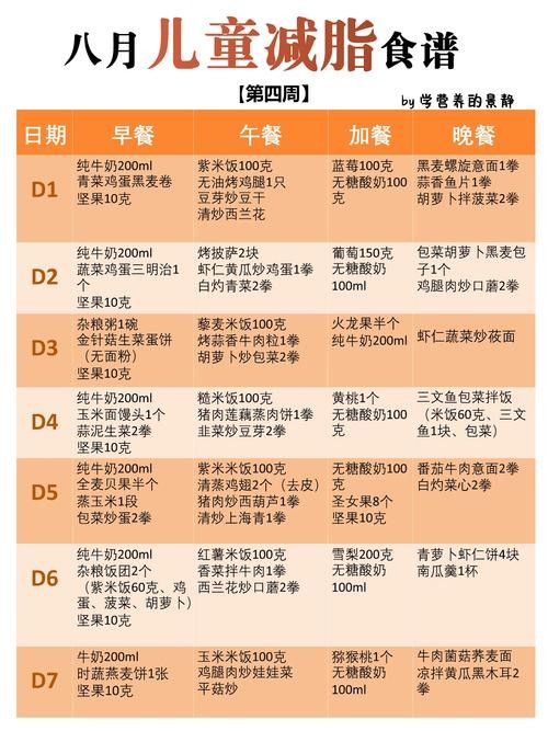 小学生吃什么能减肥