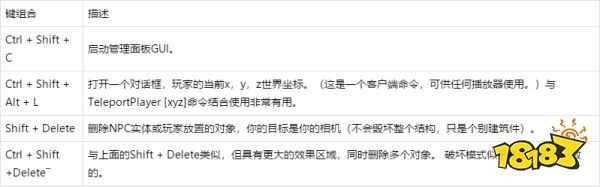 流放者柯南控制台代码大全 控制台作弊秘籍合集攻略