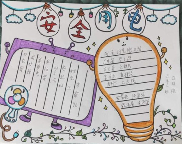 各班积极开展手抄报制作活动通过这一形式显示出了学生对居家安全的